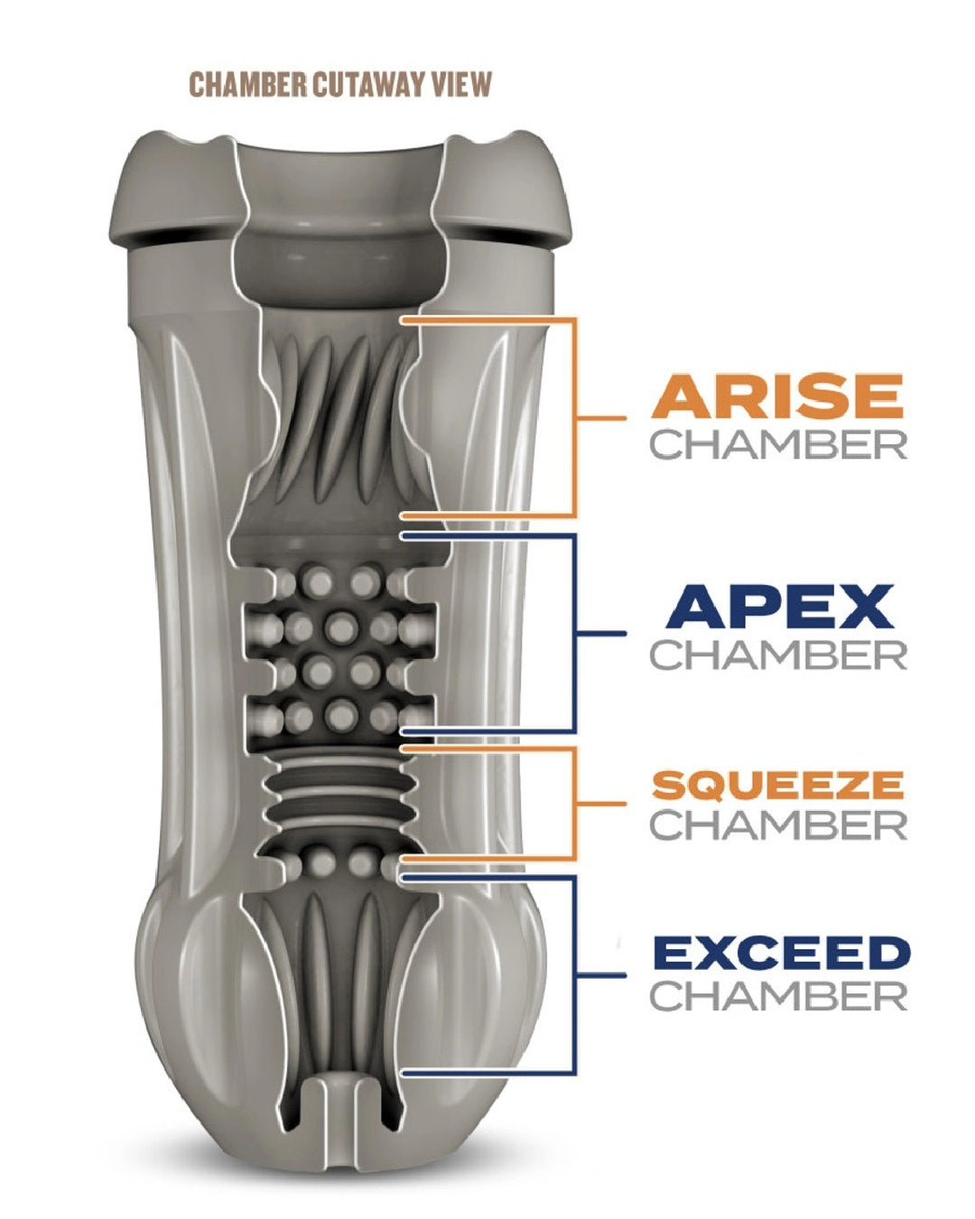 Schag's Luscious Lager Self-Lubricating Penis Stroker