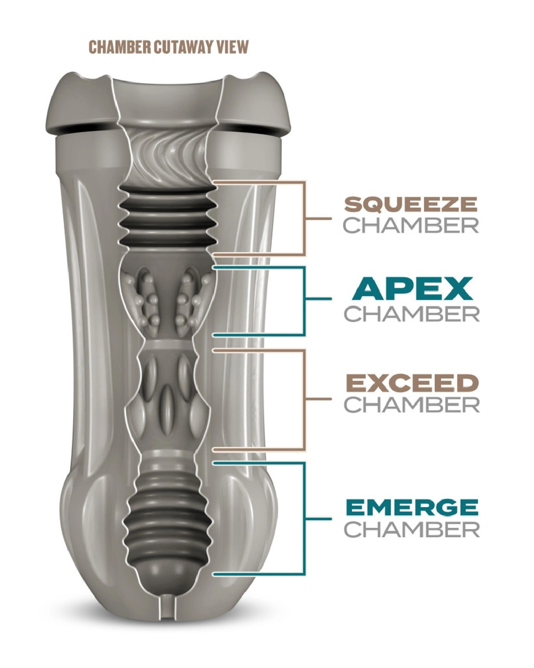 Schag's Sultry Stout Self-Lubricating Penis Stroker