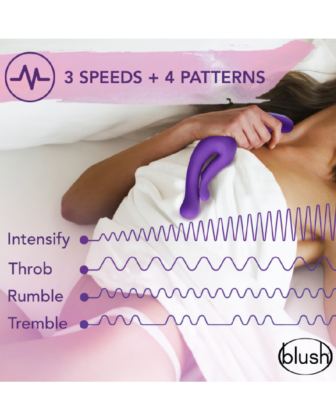 Wellness G Dual Stimulation Vibrator by Blush Novelties showing speeds and vibration 